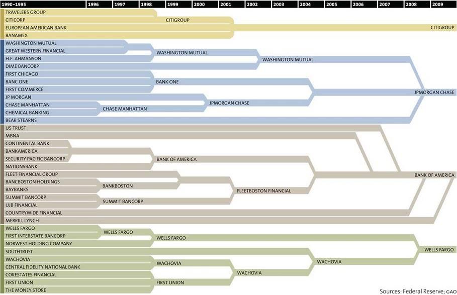 banks-monopoly-graphic