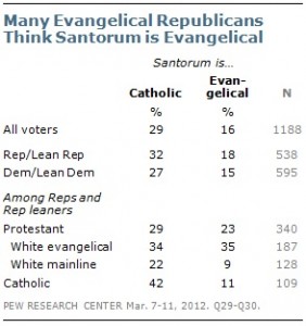 santorumrc