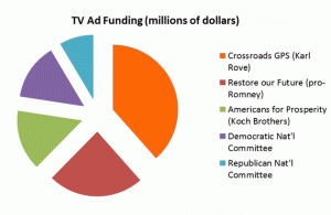 darkmoney2